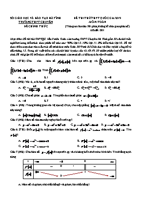 Bộ đề thi thử THPT Quốc gia môn Toán